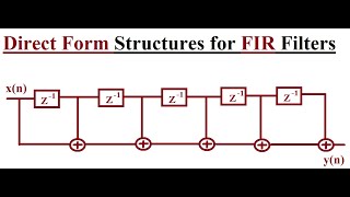 Direct Form Structures of FIR Filters  Concept [upl. by Rowley]