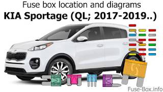 Fuse box location and diagrams KIA Sportage QL 20172019 [upl. by Herahab738]