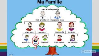 FLE  LA FAMILLE [upl. by Ainolopa]