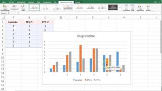 Digitale diagrammer i excel [upl. by Ynnob]