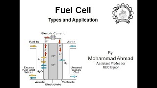 Fuel Cell Types and Applications [upl. by Htezil]