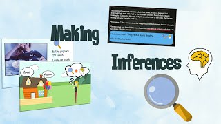 Inferring  Reading Strategies  EasyTeaching [upl. by Tigirb155]