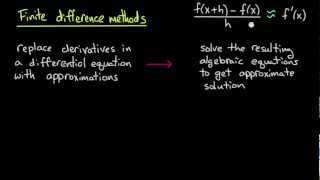 PDE  Finite differences introduction [upl. by Ayhay]