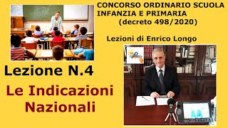 Le Indicazioni Nazionali  LEZIONE N4 [upl. by Meta]