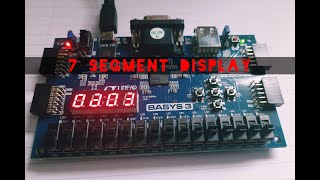 7 segment display on Basys 3VHDL [upl. by Lorianna]