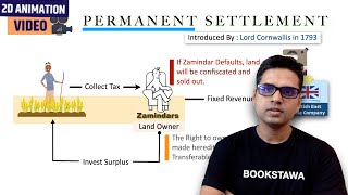 Permanent Settlement act 1793  Lord Cornwallis  Modern History of India for UPSC [upl. by Corson]