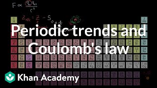 Periodic trends and Coulombs law  Atomic structure and properties  AP Chemistry  Khan Academy [upl. by Rosena]