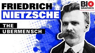 Friedrich Nietzsche The Übermensch [upl. by Lednew]