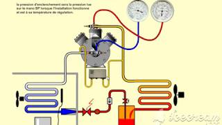 13 Pressostats principe de fonctionnement [upl. by Ecnedurp364]