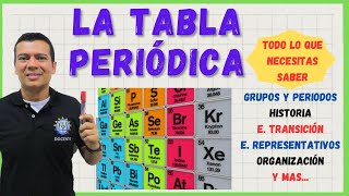 TABLA PERIÓDICA grupos y periodos elementos representativos y trans lantanidos y actinidos etc [upl. by Weiler]