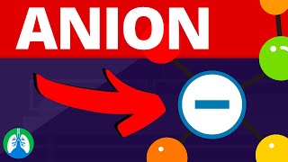 Anion Medical Definition  Quick Explainer Video [upl. by Rebak]