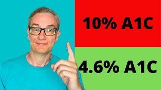 How to lower A1C ¦ How I reduced my A1C from 10 to below 5 [upl. by Slade]