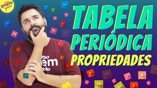 PROPRIEDADES DA TABELA PERIÓDICA  Resumo de Química Enem Professor Felipe Sobis [upl. by Ime522]