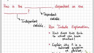 MYP Criterion B Lab report structure [upl. by Haney]