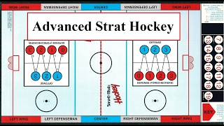 Advanced StratOMatic Hockey [upl. by Adnocahs]