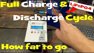 How far to charge and discharge a LiFePO4 cell Testing the full Charge and Discharge Curves [upl. by Adnohsar]