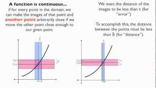 Continuous and Uniformly Continuous Functions [upl. by Turro]