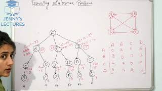 Traveling Salesman Problem using Dynamic Programming  DAA [upl. by Anircam537]