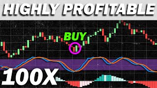 Highly Profitable Stochastic  RSI  MACD Trading Strategy Proven 100x [upl. by Nahgem86]