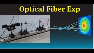 Optical FiberPhysics Experiment [upl. by Chevy613]