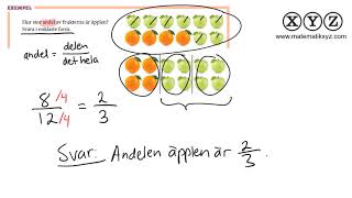 X 44 Andel i bråkform [upl. by Higley]