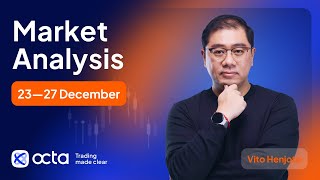 ENGLISH Market Analysis 23 — 27 December – Octa Weekly [upl. by Jackqueline]