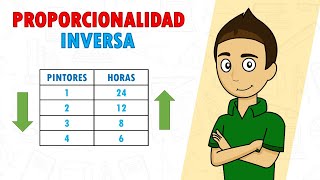 PROPORCIONALIDAD INVERSA Super facil para principiantes [upl. by Olli]