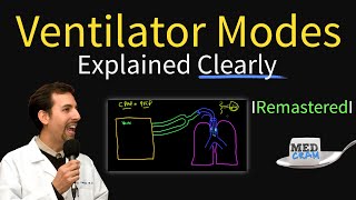 Connecting Oxygen to CPAP  Safety How To Standard and Heated Tubing [upl. by Kristie]