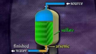 Introduction to Arsenic Mitigation [upl. by Girvin]