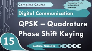 QPSK Quadrature Phase Shift Keying Basics Modulator Waveforms Demodulator amp Applications [upl. by Virgie622]