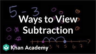 Subtraction 2  Addition and subtraction  Arithmetic  Khan Academy [upl. by Magnien]