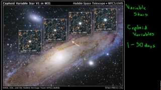 Cosmic Distance Ladder Cepheid Variables [upl. by Sarat719]