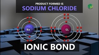 Ionic Bond  My Inter Academy [upl. by Ecinwahs]