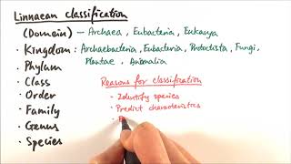 AS Biology  Classification and binomial nomenclature OCR A Chapter 1012 [upl. by Sueaddaht571]