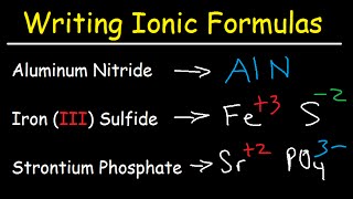 Writing Ionic Formulas  Basic Introduction [upl. by Jameson]