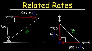 Related Rates  Airplane Problems [upl. by Assirrec]