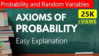 Axioms of probability  Probability axioms [upl. by Emile]