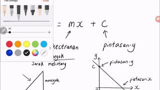 Bab 9 part 1 Matematik TIngkatan 3 Garis Lurus [upl. by Sordnaxela]