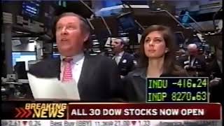 2008 stock market crash Oct 24 2008 Stock futures hit limit down CNBC Opening Bell [upl. by Nelo321]