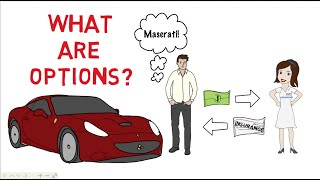 Option Trading Basics  Simplest Explanation [upl. by Anyalram82]