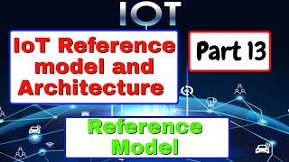 IoT reference model and architecture  Reference model  IoT tutorial  part 13 [upl. by Nosoj991]