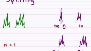 Proton NMR  How To Analyze The Peaks Of HNMR Spectroscopy [upl. by Bohner999]