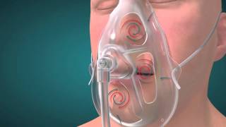 OxyMask  Features and Benefits [upl. by Dnomayd]