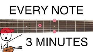 Memorize the Fretboard in 3 MINUTES [upl. by Ylliw]