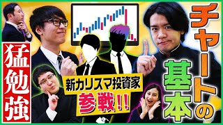 チャートの基本を猛勉強！ マヂカルラブリーと学ぶ 松井証券 資産運用！学べるラブリー Season2 ～めざせ億り人～＃6 [upl. by Nadaha]