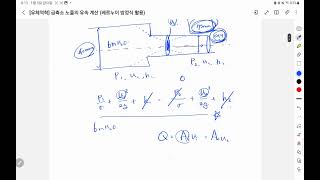 유체역학 급축소 노즐의 유속 계산 [upl. by Colinson462]