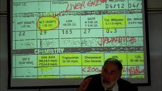 HEMATOLOGY INTERPRETING BLOOD TESTS by Professor Fink [upl. by Yemarej692]