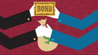 Investing 101 Stocks Bonds 401K Cash Portfolios Asset Allocation Etc [upl. by Viviane410]