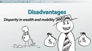 What is a Market Economy Definition Advantages Disadvant [upl. by Martel]