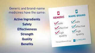 How are generics and brandname medicines the same [upl. by Ayekahs]